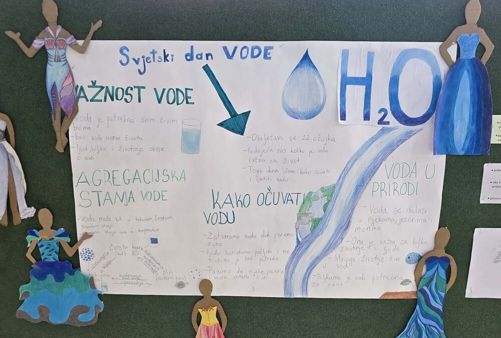 22.ožujak Svjetski dan voda – Dan plavih majica