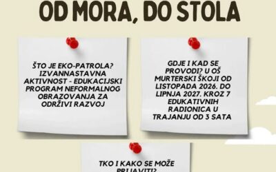 Plava škola – od mora do stola
