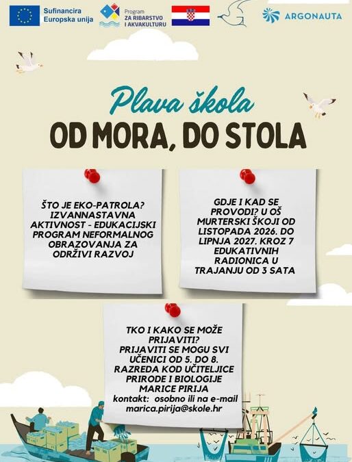 Plava škola – od mora do stola